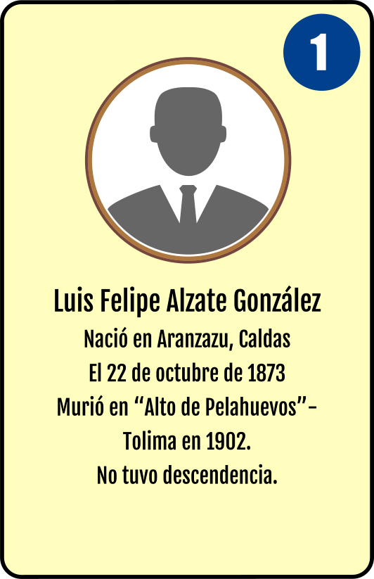 Luis Felipe Alzate Gonz�lez Naci� en Aranzazu, Caldas El 22 de octubre de 1873 Muri� en �Alto de Pelahuevos�-  Tolima en 1902. No tuvo descendencia. 1